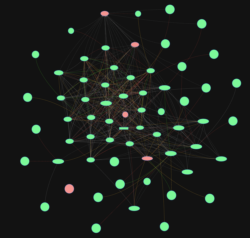 Afbeeldingslocatie: https://tweakers.net/i/goZ43S-DFY5Il5Caonpz1lfZVkw=/800x/filters:strip_exif()/f/image/uBuh7GIOxXuUI0w9yb1qApQ7.png?f=fotoalbum_large