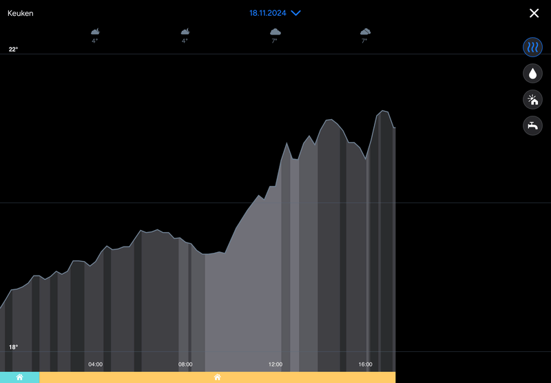 Afbeeldingslocatie: https://tweakers.net/i/gp7jJ_9B3ylASMVDW1a3sHNtv-M=/800x/filters:strip_exif()/f/image/nBJwUzDtOkHq7ypoqORTmCau.png?f=fotoalbum_large