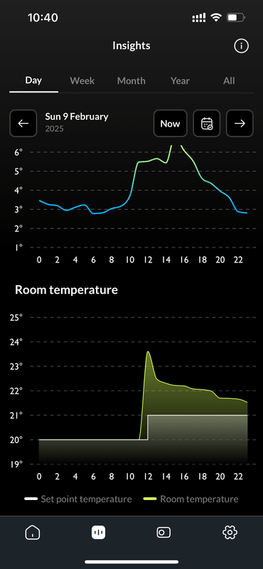 Afbeeldingslocatie: https://tweakers.net/i/gpPgKCkqOewSwRbkdtOVGsJswQQ=/x800/filters:strip_exif()/f/image/wASPU4cjfaOMuuZqBe7RR03D.png?f=fotoalbum_large
