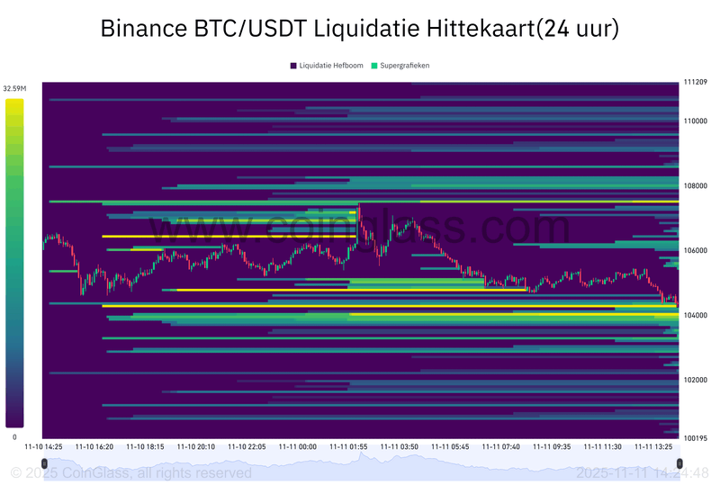 Afbeeldingslocatie: https://tweakers.net/i/gqDBSLgbtiiJqTDrekYGPQtYtX4=/800x/filters:strip_exif()/f/image/LkptQHJ2OHrvN6j1CD3lGXE5.png?f=fotoalbum_large
