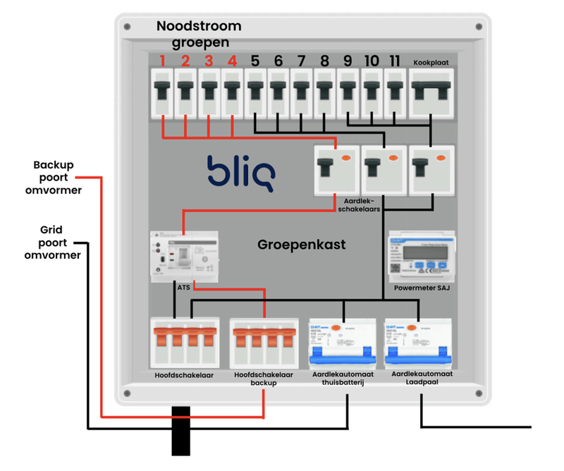 Afbeeldingslocatie: https://tweakers.net/i/gqUApkAuzQAETZdhPtOWqk4Mtj0=/800x/filters:strip_exif()/f/image/lH3qoWgwuL1SF0nuQvgoOXir.png?f=fotoalbum_large