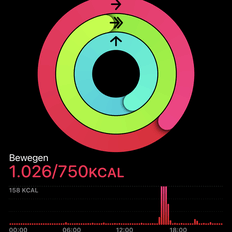 Afbeeldingslocatie: https://tweakers.net/i/gqcxJDZtYtyfJJyKtPpqfavyDQE=/232x232/filters:strip_exif()/f/image/XaLxTqxX47mmsraI2DY6V6qH.png?f=fotoalbum_tile