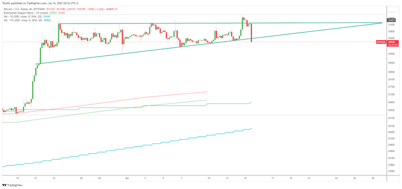 Afbeeldingslocatie: https://tweakers.net/i/gqvqFnBlV9q2WG4CpJm13wYRVls=/800x/filters:strip_exif()/f/image/7Z3eRhtrWhwY6vMc5PMjVN5j.png?f=fotoalbum_large