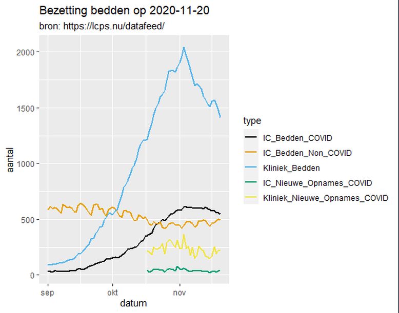 Afbeeldingslocatie: https://tweakers.net/i/gqytxn2CbBM5Asav3IkoCW0QS9M=/full-fit-in/4000x4000/filters:no_upscale():fill(white):strip_exif()/f/image/pVkP8kOpc66KacDAFKB8sRPQ.png?f=user_large