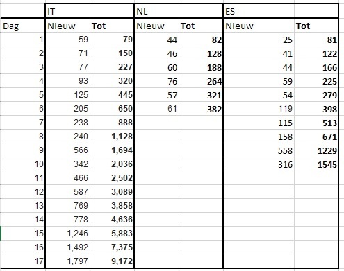 Afbeeldingslocatie: https://tweakers.net/i/grUP1w-AxSGKhuWjhq_V_CcywrM=/f/image/SQWURlG9rN0xrHnn4rTvUksP.jpg