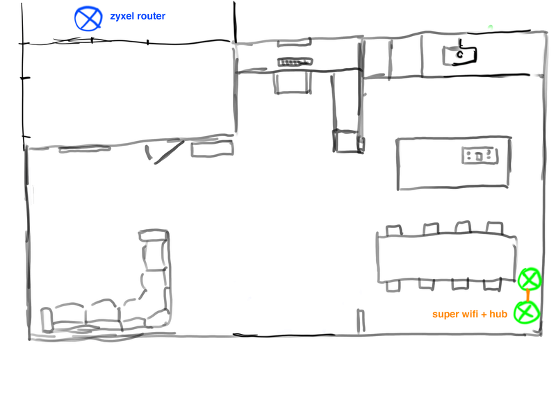 Afbeeldingslocatie: https://tweakers.net/i/grnC4r0-MY1cB_GaObddXoBE_G0=/800x/filters:strip_exif()/f/image/zuqNANV7SKGfkn94LdDpi73m.png?f=fotoalbum_large
