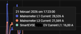 Afbeeldingslocatie: https://tweakers.net/i/grx2WTtDC_IMJRGtcSnG_CgSN_w=/fit-in/4000x4000/filters:no_upscale():strip_exif()/f/image/AOZf1huxH4Kasqf9va48WdHr.png?f=user_large