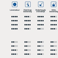 Afbeeldingslocatie: https://tweakers.net/i/gsHrlMXtUr7OM-PuVRbD8GpjRD8=/232x232/filters:strip_exif()/f/image/mUnc65bRH4ZDsNIR9gJVqsUU.webp?f=fotoalbum_tile