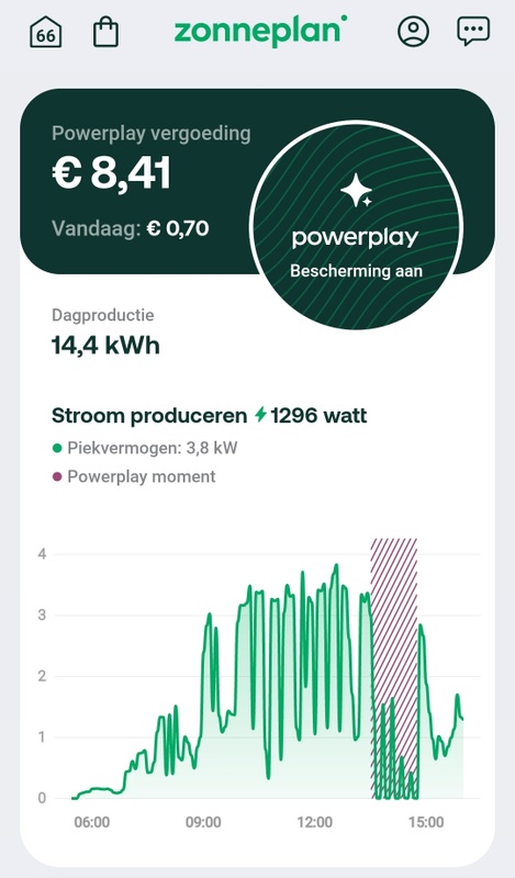 Afbeeldingslocatie: https://tweakers.net/i/gsWm6Ld8_9grVRgBr3ewyCoH2XQ=/x800/filters:strip_icc():strip_exif()/f/image/jJ16id7Ytz1LdcfWGmd6kaWc.jpg?f=fotoalbum_large