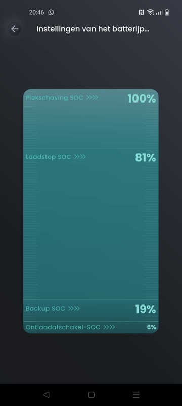 Afbeeldingslocatie: https://tweakers.net/i/gsa0uGNw5ymNvRdP6qEQZHe9ozE=/x800/filters:strip_icc():strip_exif()/f/image/jSvL8ntYCTg74COe4qxUAItm.jpg?f=fotoalbum_large