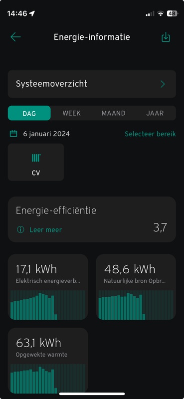 Afbeeldingslocatie: https://tweakers.net/i/gsbR0I05D1UEUL9J0GTHRSQSm4g=/x800/filters:strip_icc():strip_exif()/f/image/UmL8ueBszTh5XAlWTlBiMTQE.jpg?f=fotoalbum_large