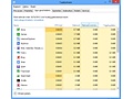 Windows 8 Taakbeheer