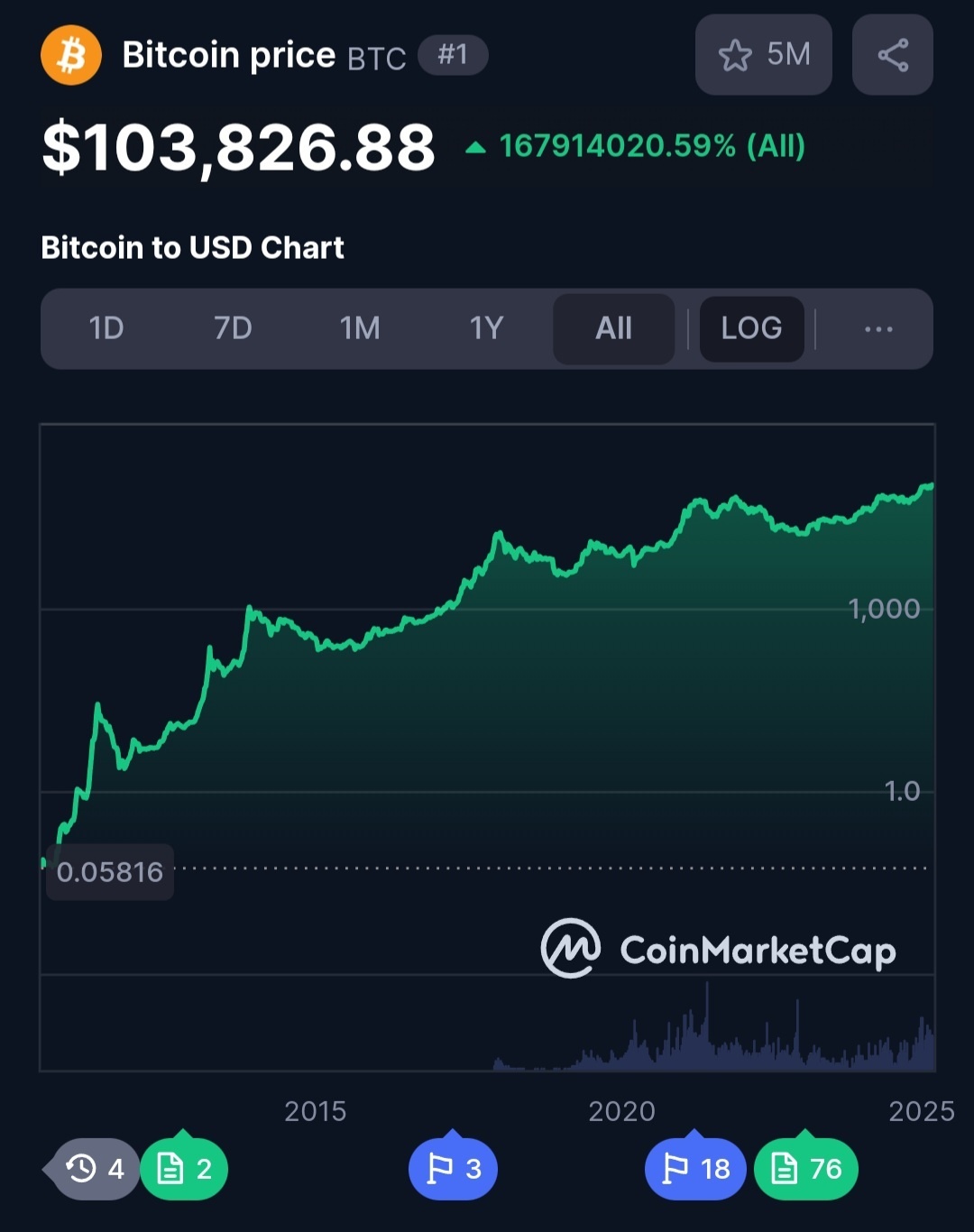SC] Cryptocurrency Slowchat topic #29 - Cryptocurrencies - GoT