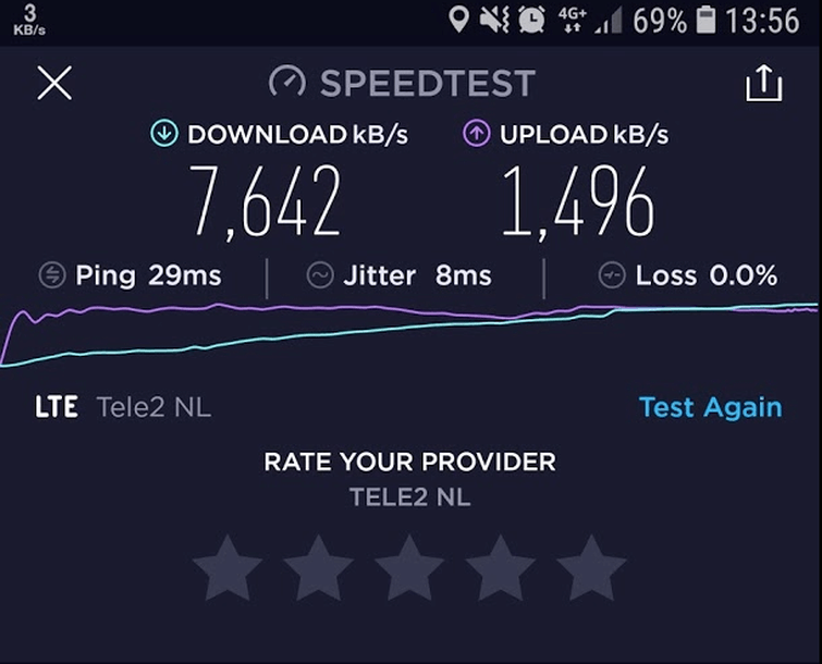 Afbeeldingslocatie: https://tweakers.net/i/gt7Px9flIV9h20LJzZA797YIbkM=/full-fit-in/4000x4000/filters:no_upscale():fill(white):strip_exif()/f/image/PMnuubSSMc5wsQu036CQLtsH.png?f=user_large