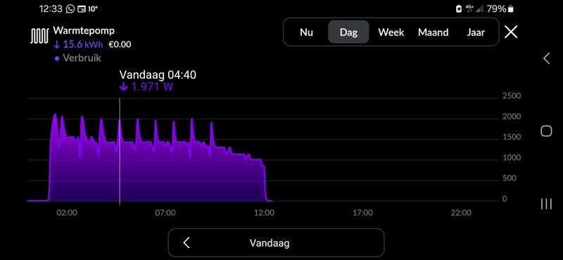 Afbeeldingslocatie: https://tweakers.net/i/gu7mOTIrlphWksjoSYZyb1AdCz0=/800x/filters:strip_icc():strip_exif()/f/image/xowMlgIJEkkgAXhqMgXXWPXL.jpg?f=fotoalbum_large