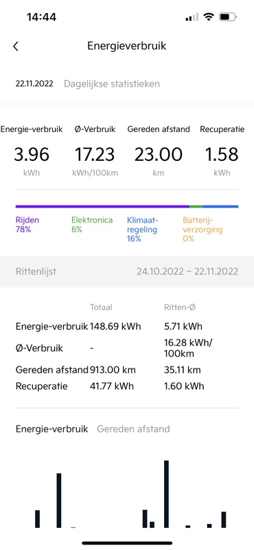 Afbeeldingslocatie: https://tweakers.net/i/gumes55KMtQ9QYBwg_oUQWdh3ms=/x800/filters:strip_icc():strip_exif()/f/image/ocBnPUIRZR6Ba4NHj48kkrJw.jpg?f=fotoalbum_large