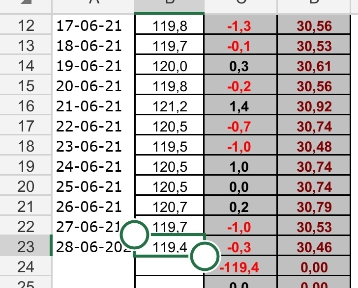 Afbeeldingslocatie: https://tweakers.net/i/gvK7yWy9utmOzfZl1faJvjOna-E=/full-fit-in/4920x3264/filters:max_bytes(3145728):no_upscale():strip_icc():fill(white):strip_exif()/f/image/ZNHF41zfJnW4FRytNFL6msch.jpg?f=user_large