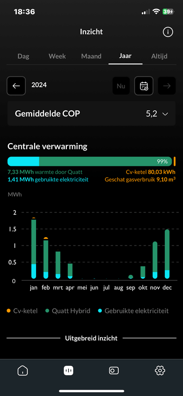 Afbeeldingslocatie: https://tweakers.net/i/gvPaUuyZSFFKB8YA6R1wOBhlrHc=/x800/filters:strip_exif()/f/image/zYPrmy60X9dvPwpI8IdWWOGl.png?f=fotoalbum_large