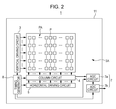 Sony global shutter cmos