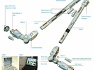 European Robotic Arm