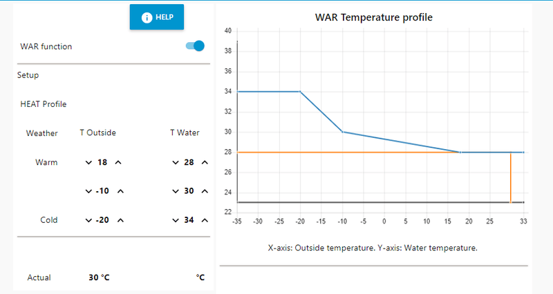 Afbeeldingslocatie: https://tweakers.net/i/gwdLM8EAJ8qM-A_nwoAYIvVwx_0=/800x/filters:strip_exif()/f/image/pu8LWGDgaVIoxt2kpdoQXwf0.png?f=fotoalbum_large