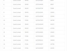 Afbeeldingslocatie: https://tweakers.net/i/gweksNeLtdhx0B3meRHmfq6c4xg=/234x176/f/image/XOIWmHhYwNhd5Tq3XmaDFSeQ.png?f=fotoalbum_medium