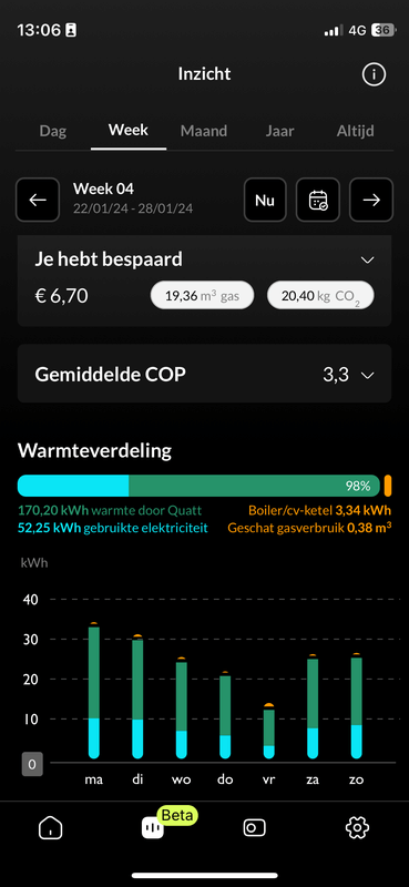 Afbeeldingslocatie: https://tweakers.net/i/gwmfetb6H8j0vVOj5IFAX7uo8dI=/x800/filters:strip_exif()/f/image/Ns3NjR1neq8sKHJ45ISU9NpT.png?f=fotoalbum_large