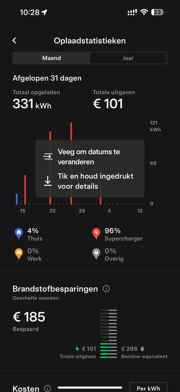 Afbeeldingslocatie: https://tweakers.net/i/gwvZdEpG69I_7Lk-UOj4GUB7-qY=/x800/filters:strip_exif()/f/image/mroo6BV3yLnCs0hganF6xSoG.png?f=fotoalbum_large