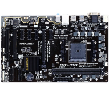 Gigabyte GA-F2A68H-DS3