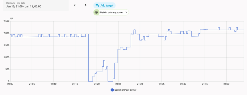 Afbeeldingslocatie: https://tweakers.net/i/gxis4qj7ludIUB38oaDC2rSlkqw=/800x/filters:strip_exif()/f/image/UoZSLIP6XBm2ppOqUCtHZ1w0.png?f=fotoalbum_large