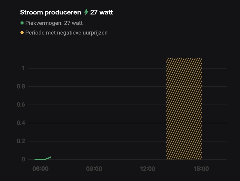 Afbeeldingslocatie: https://tweakers.net/i/gy1TTGL0zIaegMRvd6se8S1D_9E=/800x/filters:strip_icc():strip_exif()/f/image/4GDekkYEGvUUszFBMQ9RR9xd.jpg?f=fotoalbum_large