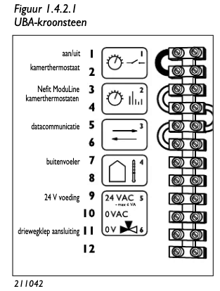 Afbeeldingslocatie: https://tweakers.net/i/gyJ7ABdEJMKFi03zjYwRGm8qcNc=/full-fit-in/4000x4000/filters:no_upscale():fill(white):strip_exif()/f/image/GgFC71S41axM7BvILaXCDwxb.png?f=user_large