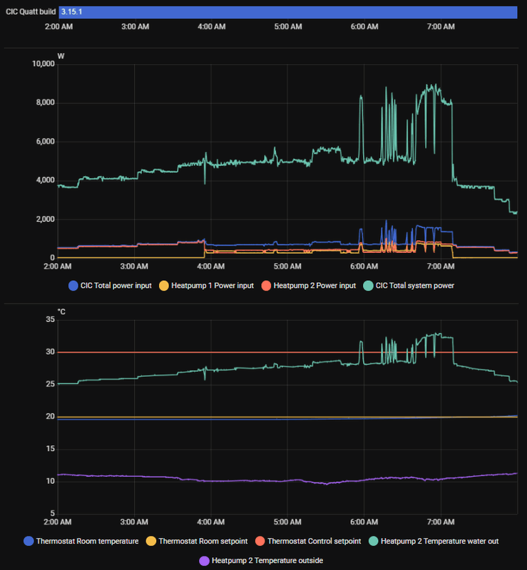 Afbeeldingslocatie: https://tweakers.net/i/gzL5x-Lpw61yj5nla8vWTIzbC9E=/x800/filters:strip_exif()/f/image/4qmOMB9uDHoSb5kQxsUu8J8o.png?f=fotoalbum_large