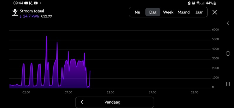 Afbeeldingslocatie: https://tweakers.net/i/gzWrqEL4ulsqquxEnttNsmgcNts=/800x/filters:strip_icc():strip_exif()/f/image/ygbMPyhb1XiqZS3RYrJJ3wOC.jpg?f=fotoalbum_large