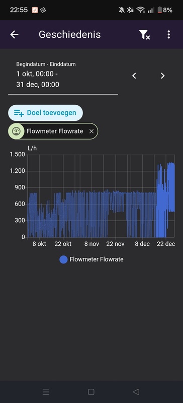 Afbeeldingslocatie: https://tweakers.net/i/gzbsiJtrr1UkiROMkcZmEsMIkuo=/x800/filters:strip_icc():strip_exif()/f/image/ZuLhyxsUIM34WkQL9WZeQnAL.jpg?f=fotoalbum_large