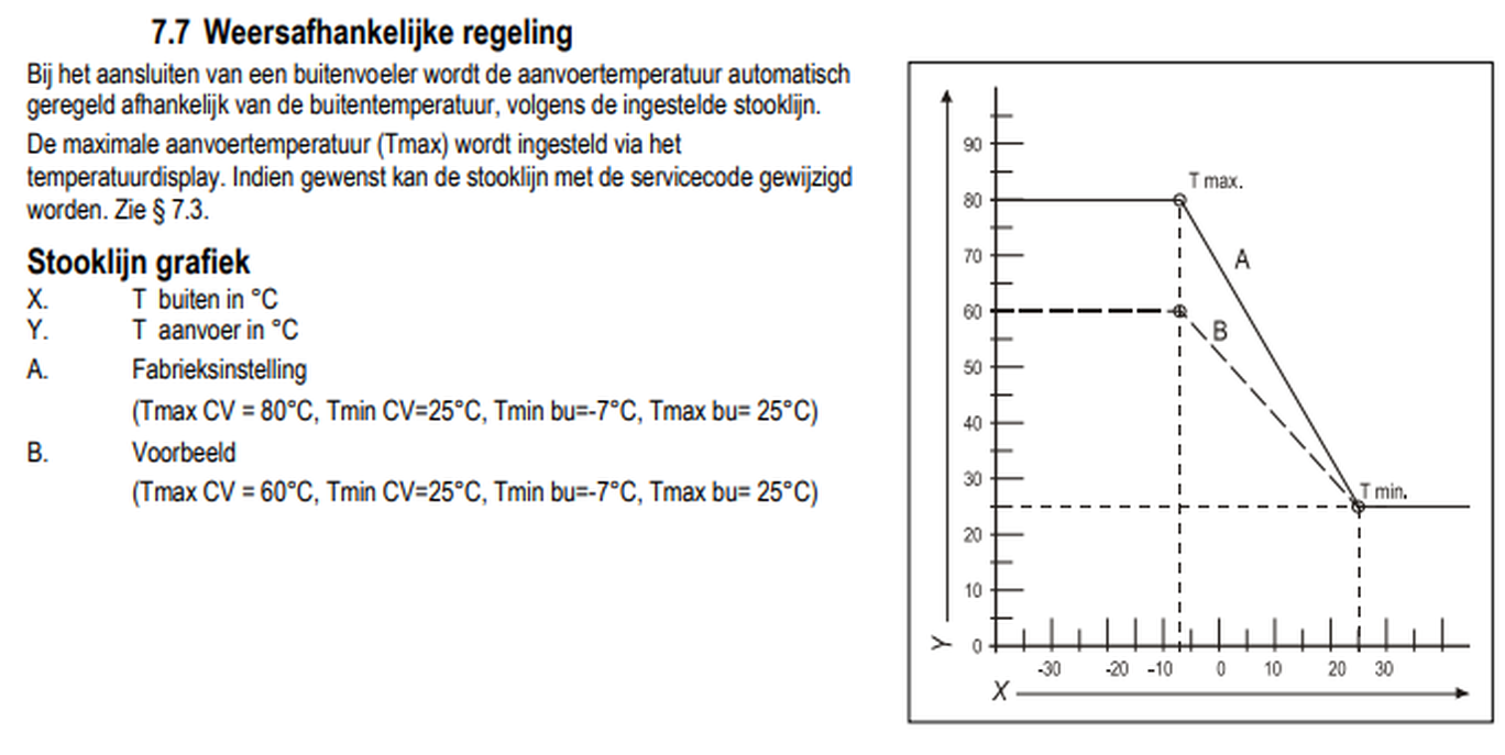 Afbeeldingslocatie: https://tweakers.net/i/h-1t0zePuxre0VXgzHvOHQHCVws=/full-fit-in/4000x4000/filters:no_upscale():fill(white):strip_exif()/f/image/FLPhBhUxGhIkNwvsy7YoLzi8.png?f=user_large
