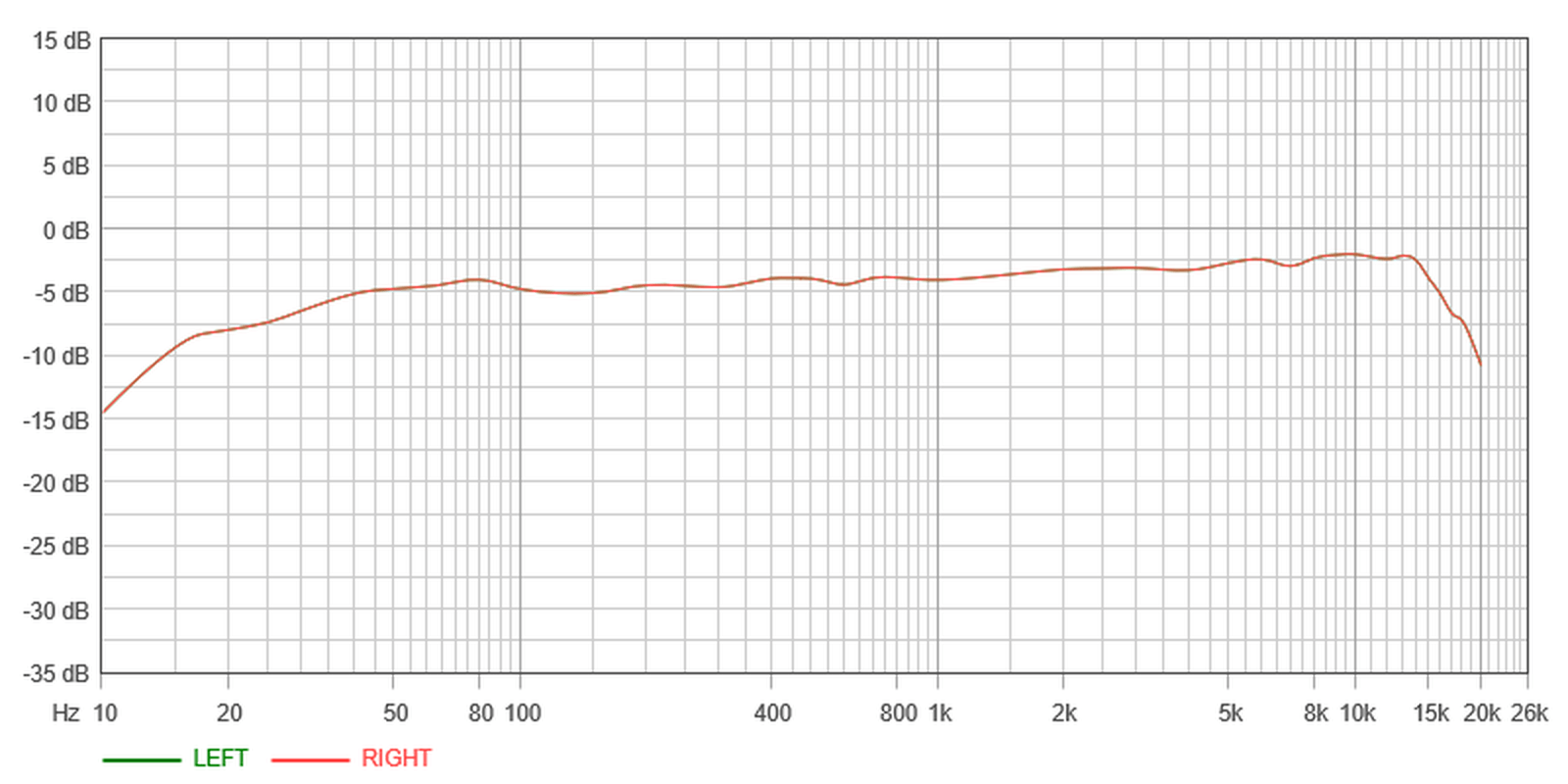 Afbeeldingslocatie: https://tweakers.net/i/h-5MdHjbCP-eQFXrpuUMNEPT7Mo=/full-fit-in/4000x4000/filters:no_upscale():fill(white):strip_exif()/f/image/sk4X7myDIN57bHuuMgR0gj1G.png?f=user_large