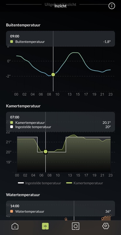 Afbeeldingslocatie: https://tweakers.net/i/h-OJIv5yl7_ibZofvXcjdHBgpzM=/x800/filters:strip_icc():strip_exif()/f/image/iuNWQ6OG6XTIwxAfuW1U0VKj.jpg?f=fotoalbum_large