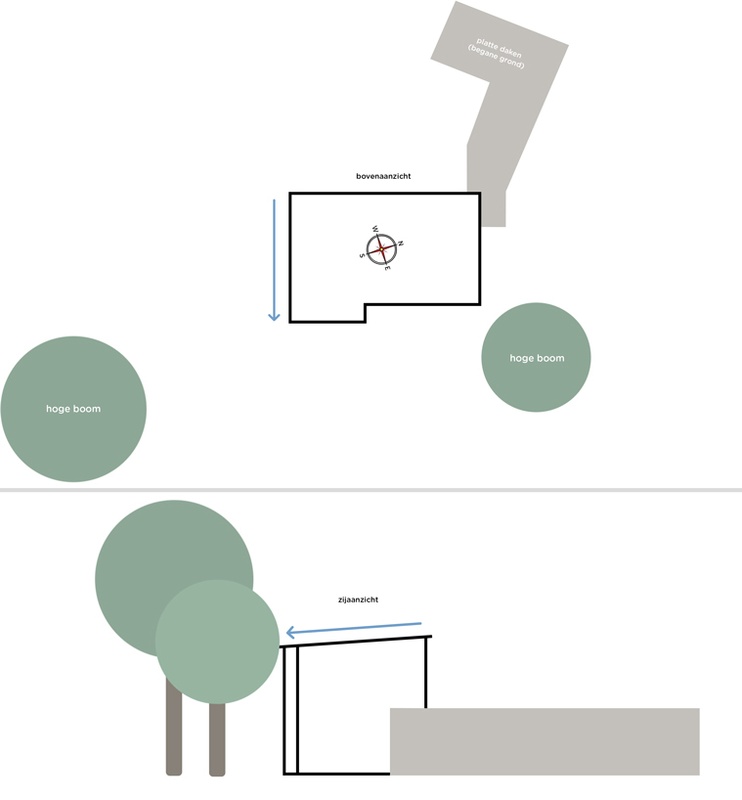 Afbeeldingslocatie: https://tweakers.net/i/h-cPN0F1hYE34w9Mtcq9dJcM03M=/x800/filters:strip_icc():strip_exif()/f/image/mVbLSAQ9kEMd3H5iiSYPUwqR.jpg?f=fotoalbum_large
