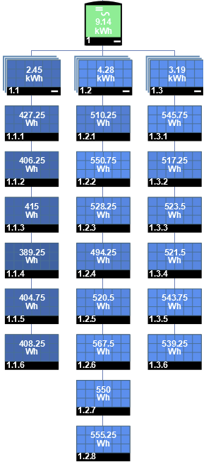 Afbeeldingslocatie: https://tweakers.net/i/h0NOGHXfvP7f4rSB2AheWFoahwU=/full-fit-in/4000x4000/filters:no_upscale():fill(white):strip_exif()/f/image/Wl0RGXeqePZJf7GBW3bAEpou.png?f=user_large