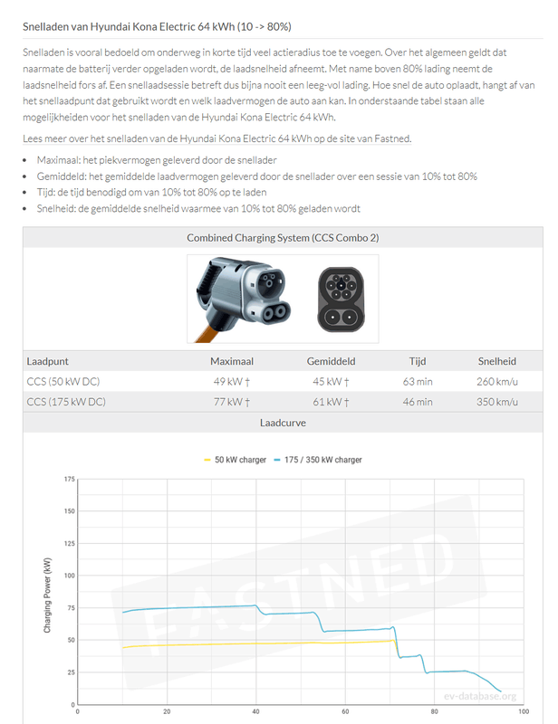 Afbeeldingslocatie: https://tweakers.net/i/h0PIlW9UXAssCaUK__aa1OSbmto=/x800/filters:strip_exif()/f/image/Ny1pn7sLkY7zLhzmOrV5F0Yr.png?f=fotoalbum_large