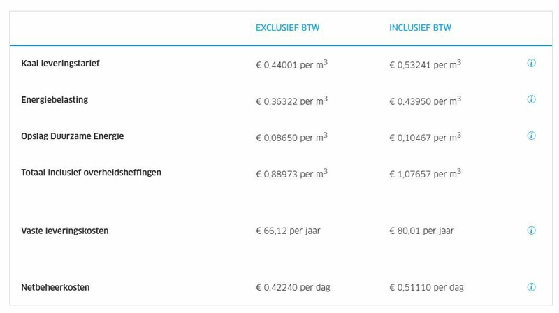 Afbeeldingslocatie: https://tweakers.net/i/h0QFgy9M7HfhY4lmMKpDJgSx070=/800x/filters:strip_icc():strip_exif()/f/image/BtJo5kC8fInBnP93p9GKzkZQ.jpg?f=fotoalbum_large