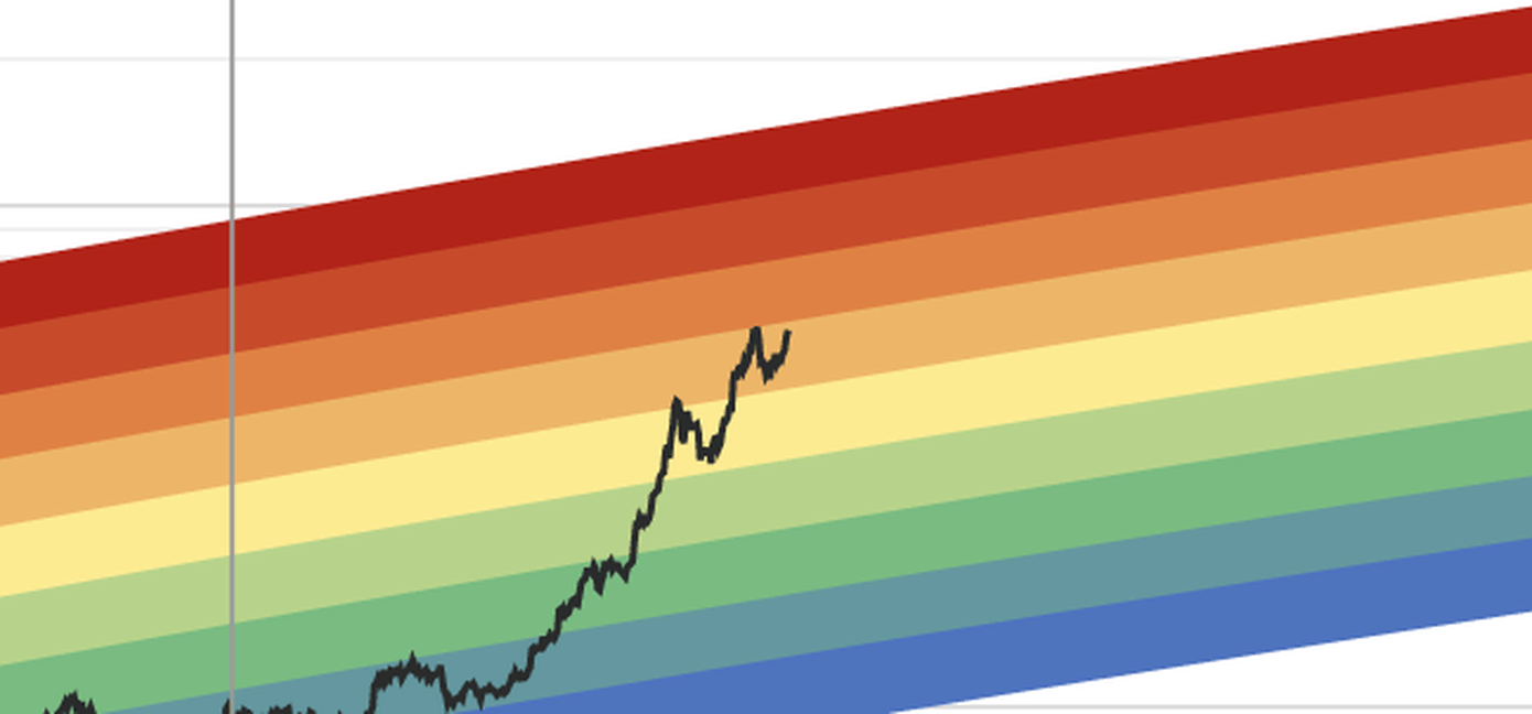 Afbeeldingslocatie: https://tweakers.net/i/h0imi3Ar-oY7PiHt0dmiQBzsMPs=/full-fit-in/4000x4000/filters:no_upscale():fill(white):strip_exif()/f/image/GpmM5Ll42RaZh2IFWLq3KCgD.png?f=user_large