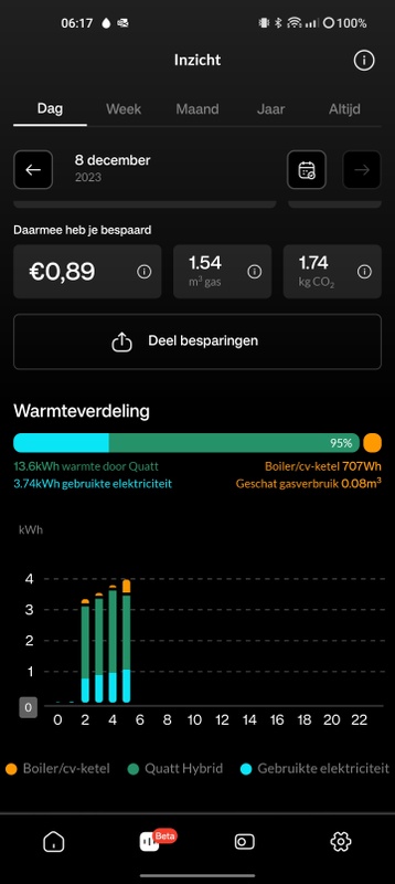 Afbeeldingslocatie: https://tweakers.net/i/h1JZIQ4mkmiBA9dAMtMstfrNkBY=/x800/filters:strip_icc():strip_exif()/f/image/wWpxG55E6IGvH1LY1E9qDGRm.jpg?f=fotoalbum_large