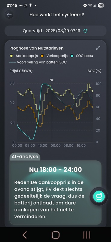 Afbeeldingslocatie: https://tweakers.net/i/h1jPQSdQ1FDXfcMGTBfYVRV7R6w=/x800/filters:strip_icc():strip_exif()/f/image/YjqL08jDXuOD5RJtMdLmg3H3.jpg?f=fotoalbum_large