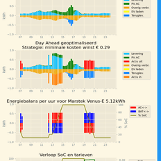 Afbeeldingslocatie: https://tweakers.net/i/h2DTcXJ4CRbTCyy4jylbY0T9nxE=/232x232/filters:strip_exif()/f/image/MB87BATzQiY19bOnvy1oDRF3.png?f=fotoalbum_tile
