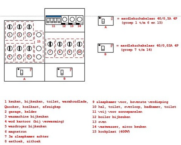 Afbeeldingslocatie: https://tweakers.net/i/h2tn38iz3wthoNKaGKqQQWe89uc=/full-fit-in/4920x3264/filters:max_bytes(3145728):no_upscale():strip_icc():fill(white):strip_exif()/f/image/pdND0yol6Yw9DlXpflrDWkST.jpg?f=user_large