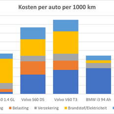 Afbeeldingslocatie: https://tweakers.net/i/h3fvJnYl7hwodQgRJhDYNKr9ieQ=/232x232/filters:strip_exif()/f/image/YI0BWA56sJu5cMsFpcwv2zXl.png?f=fotoalbum_tile