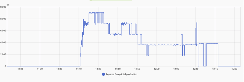 Afbeeldingslocatie: https://tweakers.net/i/h4QUG9w_QA_NK7gvKTS78y7WXcg=/800x/filters:strip_exif()/f/image/T2Wv7vNjpbZgIY5GauXBSYGh.png?f=fotoalbum_large