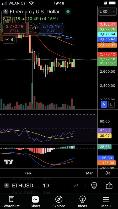 Afbeeldingslocatie: https://tweakers.net/i/h4_RQTl68dZgWxIJ6d6eFEz7BDI=/x800/filters:strip_exif()/f/image/4HoVbCIJJwECT4zmuBUBpzco.png?f=fotoalbum_large